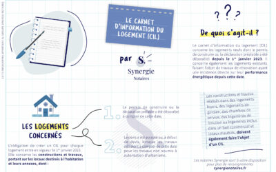 Carnet d’information du logement